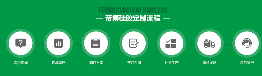 逐梦国际企业职工文体健康活动中心管理系统